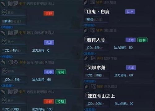 4.0角色爆料最新版是什么,最新版揭秘，精彩内容抢先看！  第3张